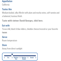 Wine Review: flipflop Wines &ndash; Merlot