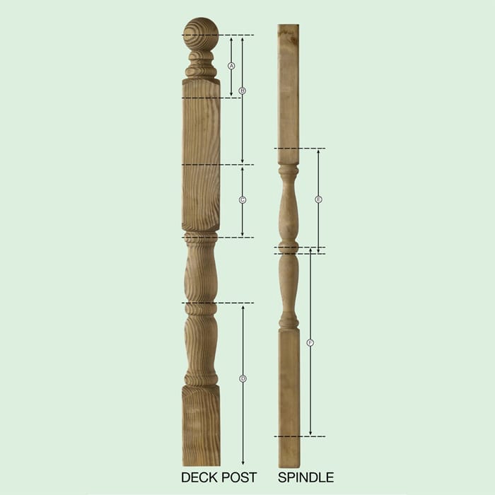 pillarstep1